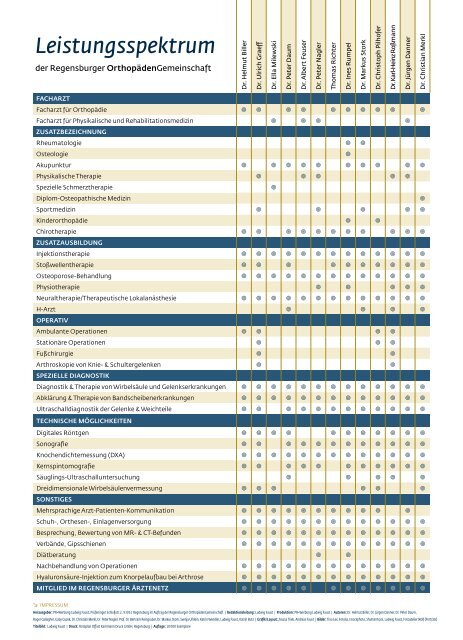 10 Ortho Journal - Regensburger OrthopädenGemeinschaft