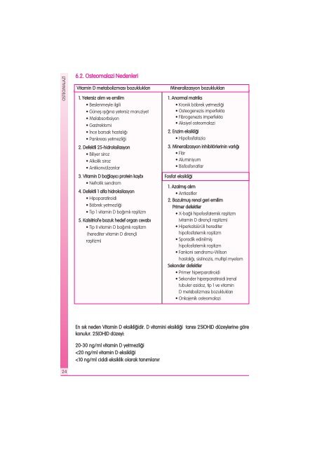 Metabolik Kemik Hastalıkları Tanı ve Tedavi Kılavuzu - Türkiye ...
