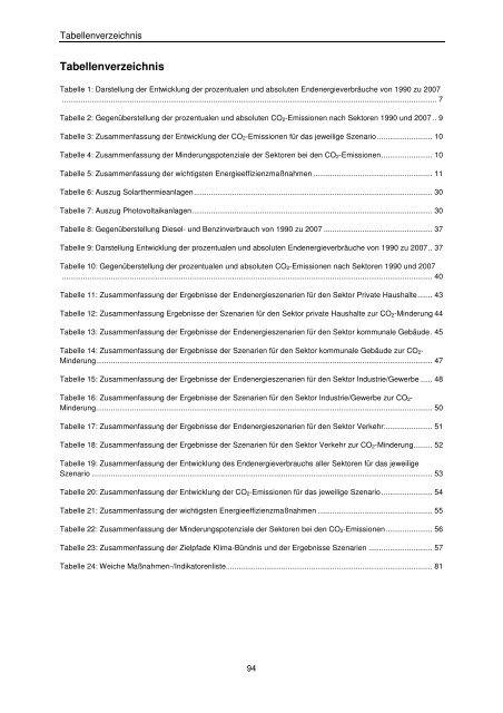 Integriertes Kommunales Klimaschutzkonzept - Stadt Emden