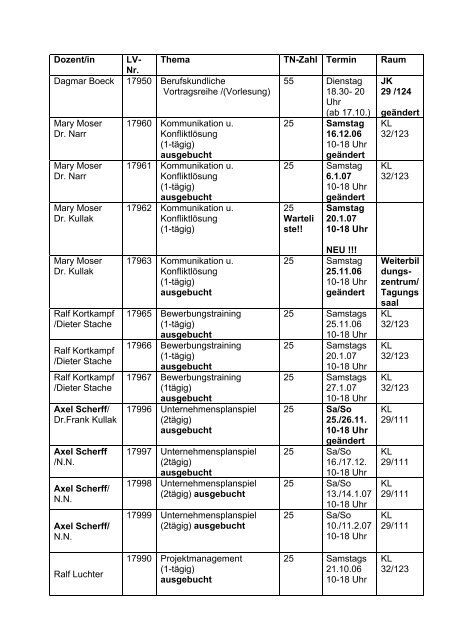 Dozent/in LV- Nr. Thema TN-Zahl Termin Raum Dagmar Boeck ...