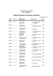 Offizielle Startliste für Samstag, 30.06.2012 - Arlberg Classic Car Rally