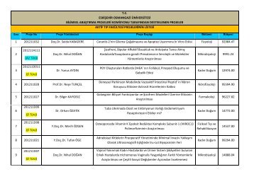 Devam eden projeler - BAP - Osmangazi Üniversitesi
