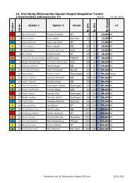 24. Drei-König Mitternachts-Squash-Doppel-Ranglisten-Turnier 2 ...