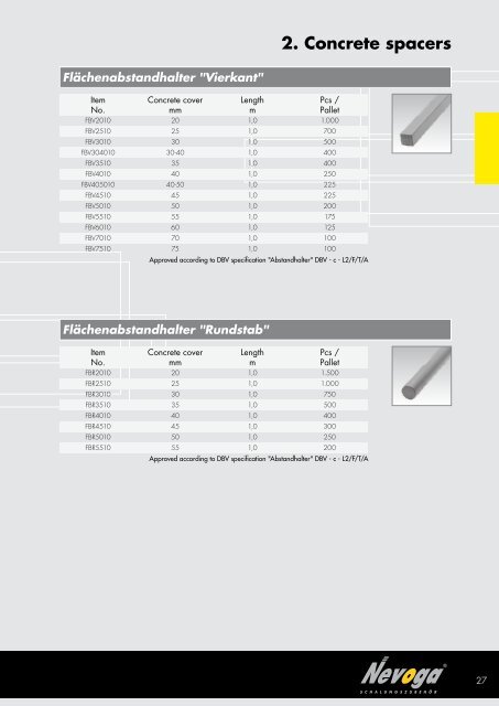 2. Concrete spacers - Nevoga