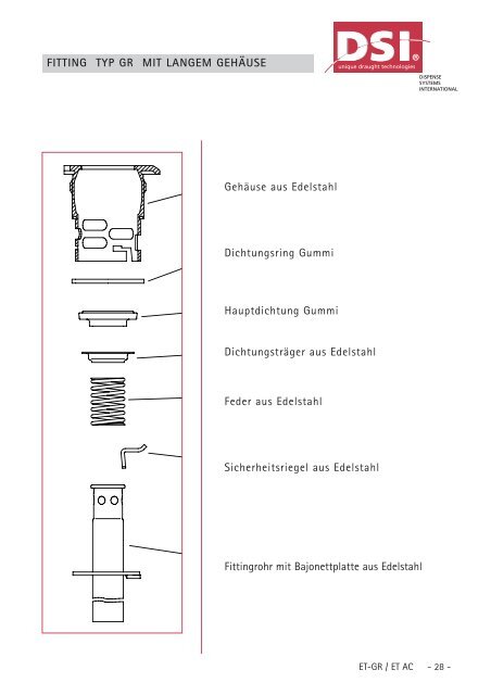 Montageanleitung ET-AC, ACS, ACSI,GR, GRS, GRSI