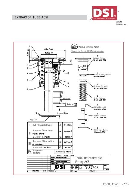 Montageanleitung ET-AC, ACS, ACSI,GR, GRS, GRSI