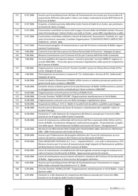 NO TIZIARIO TRIMESTRALE DEL COMUNE DI RABBI