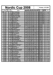Nordic Cup 2008 - F1A