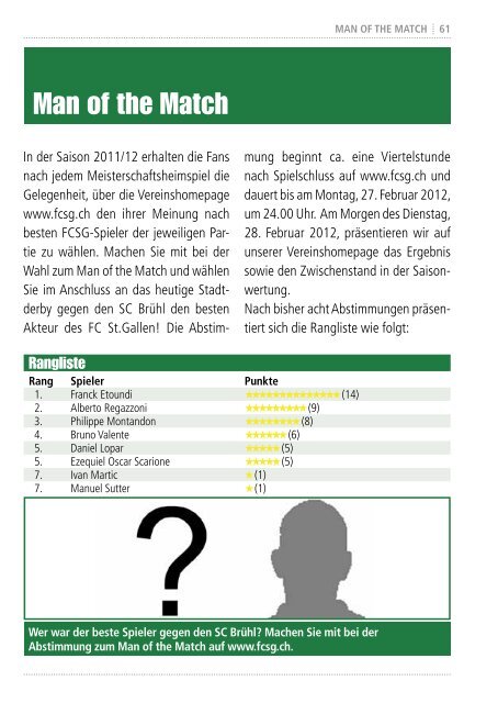 Sport - FC St.Gallen