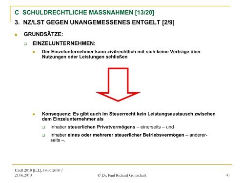 Offene und verdeckte Gewinnausschüttungen - gottschalk ...