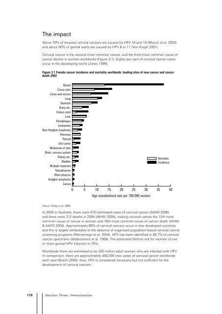 National Cancer Prevention Policy - Tobacco Control Supersite