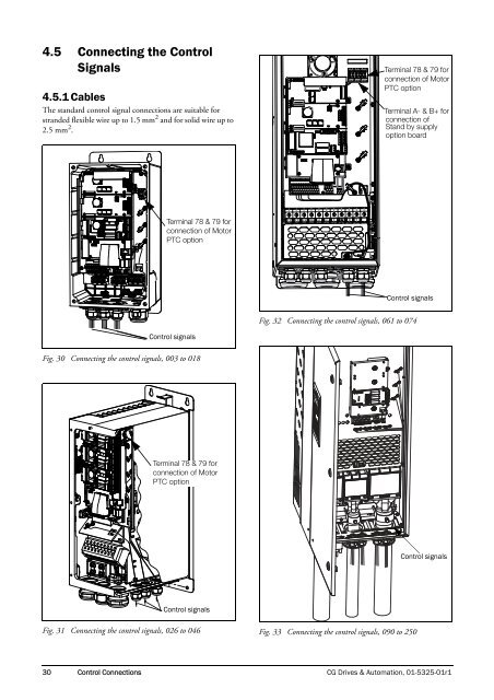 Instruction manual - Emotron