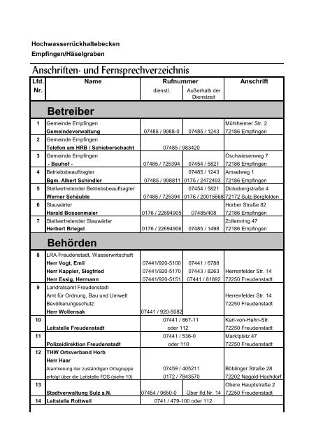 Alarmplan Hochwasserrückhaltung Häselgraben - Gemeinde ...