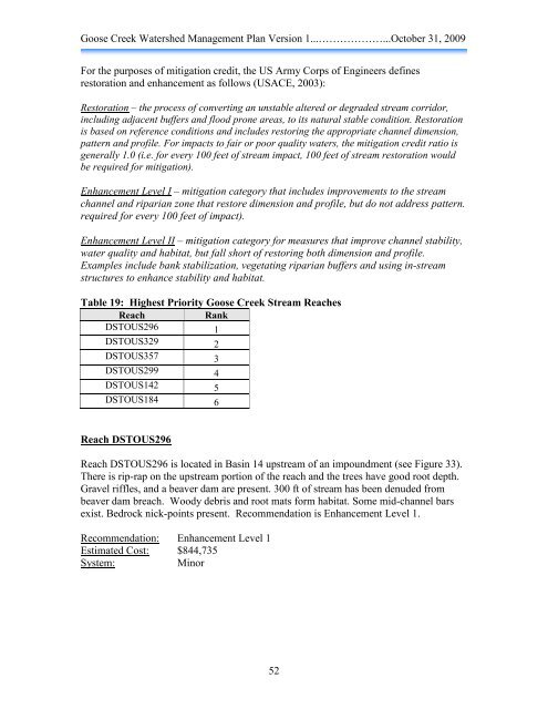 Goose Creek Watershed Management Plan Version - Charlotte ...