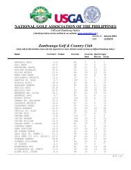 Zamboanga Golf & Beach Park - National Golf Association of the ...