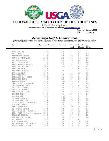 Zamboanga Golf & Beach Park - National Golf Association of the ...