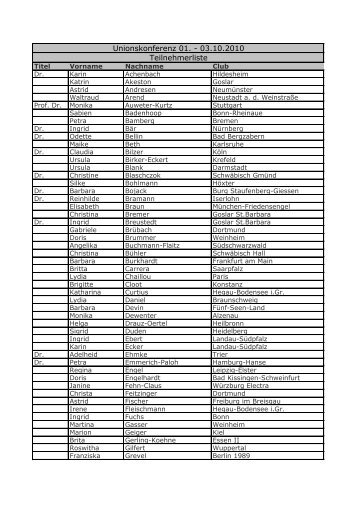 Teilnehmerliste Unionskonferenz 01. - 03.10.2010