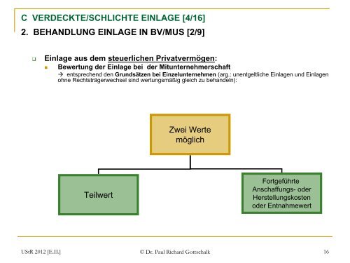 C VERDECKTE/SCHLICHTE EINLAGE - gottschalk-rechtsanwaelte.de