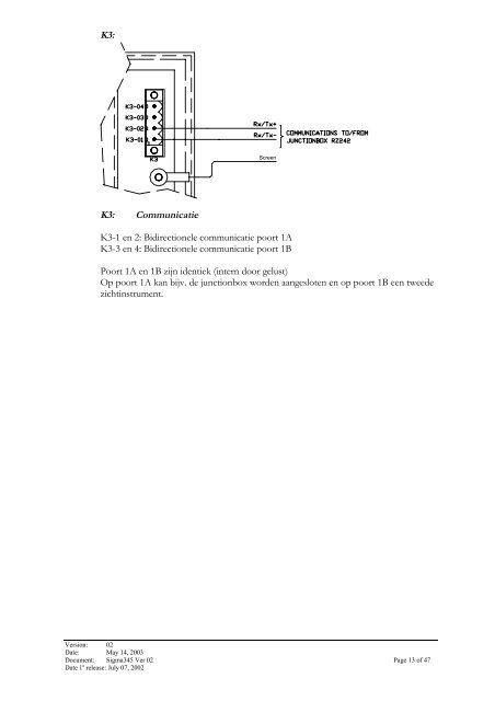 Sigma 345 elektromagnetischer Kompass