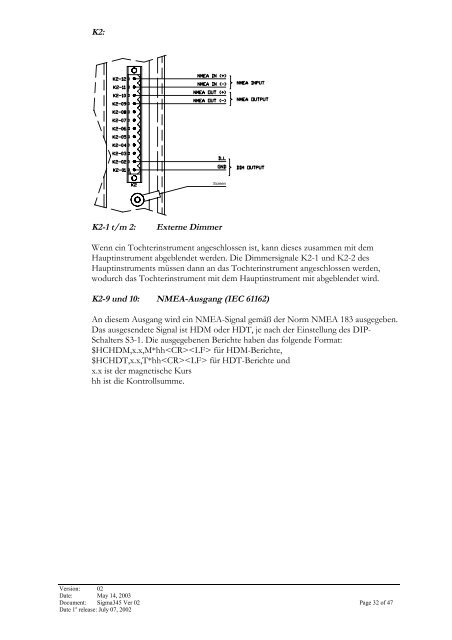 Sigma 345 elektromagnetischer Kompass