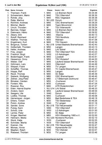 Ergebnisse 10,0km Lauf (10K) 1. Themsen ... - TSV Neuenwalde