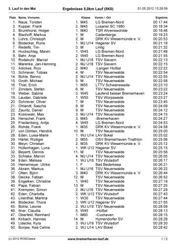Ergebnisse 5,0km Lauf (5K0) 1. Naue, Torsten 1 ... - TSV Neuenwalde