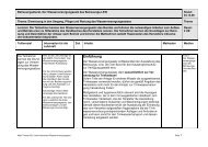 Mapl Thema 622, Unterrichtsverlauf Wasserversorgungssatz - DRK