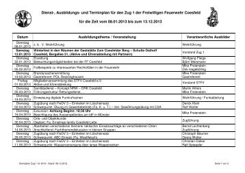 Löschzug 1 - Freiwillige Feuerwehr Coesfeld