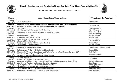 Löschzug 1 - Freiwillige Feuerwehr Coesfeld