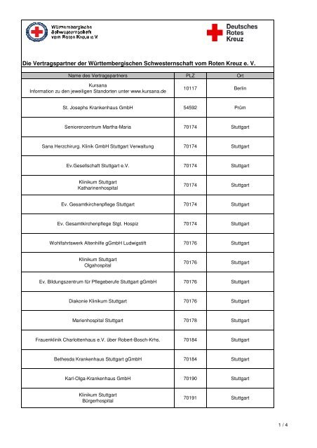 Auflistung unserer Vertragspartner - Württembergische ...