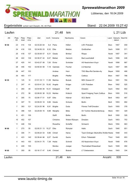 7. Spreewaldmarathon 2009 www.lausitz-timing.de
