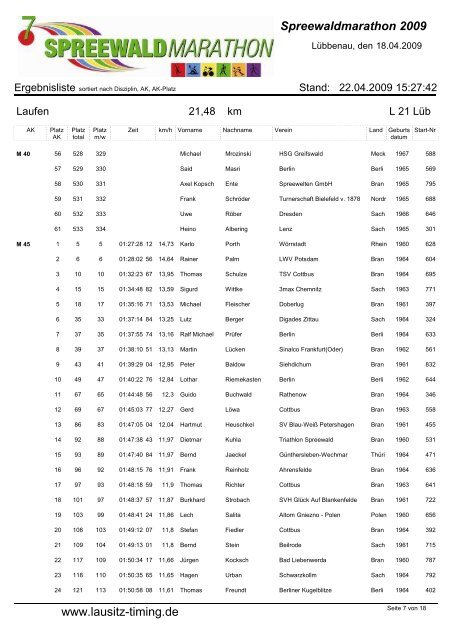 7. Spreewaldmarathon 2009 www.lausitz-timing.de