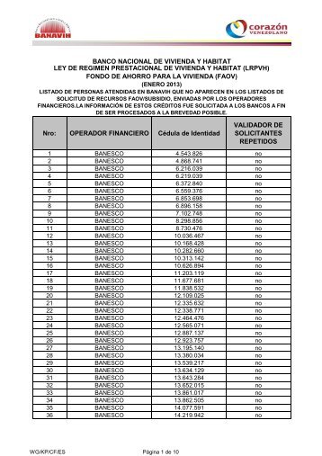 LISTADO_DE_PERSONAS_ATENDIDAS_QUE_NO_APAREN_ENERO_2013