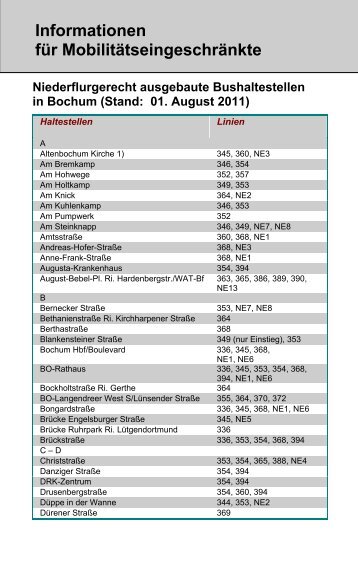 Informationen für Mobilitätseingeschränkte - Bogestra