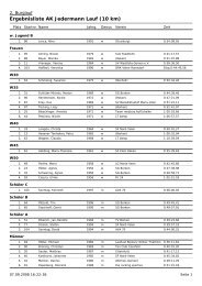 Ergebnisliste AK Jedermann Lauf (10 km) - SV Westfalia Gemen eV