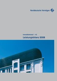 Leistungsbilanz 2008 - Norddeutsche Vermögen Holding