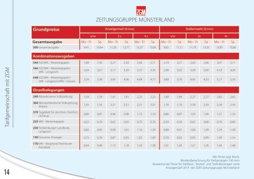 Download - Ibbenbürener Volkszeitung