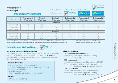 Download - Ibbenbürener Volkszeitung