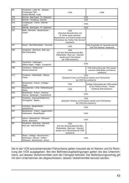 Fahrpreise VOS und VOS Plus - Verkehrsgemeinschaft Osnabrück