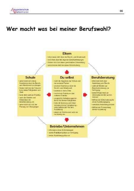 geht es zur Dokumentation - Alexanderschule