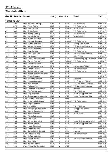 17. Allerlauf Zieleinlaufliste - SV-Allerbuettel.de