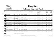 Rangliste 69. Intern. Hegewald Wesel - Drahthaar-Hamburg