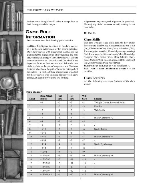 Drow Magic. Sorcery Of Endless Night.pdf - RoseRed