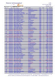 Listendruck Bruttozeiten