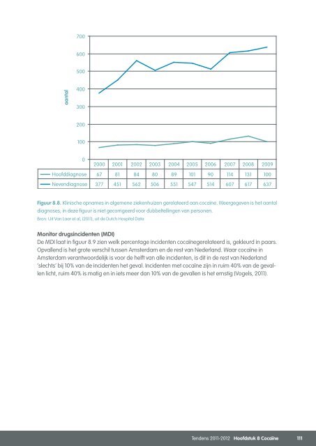 Volledig rapport Tendens - IrisZorg