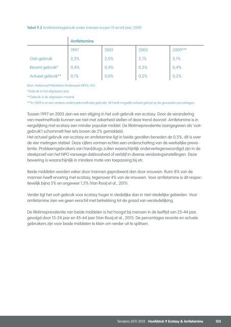 Volledig rapport Tendens - IrisZorg