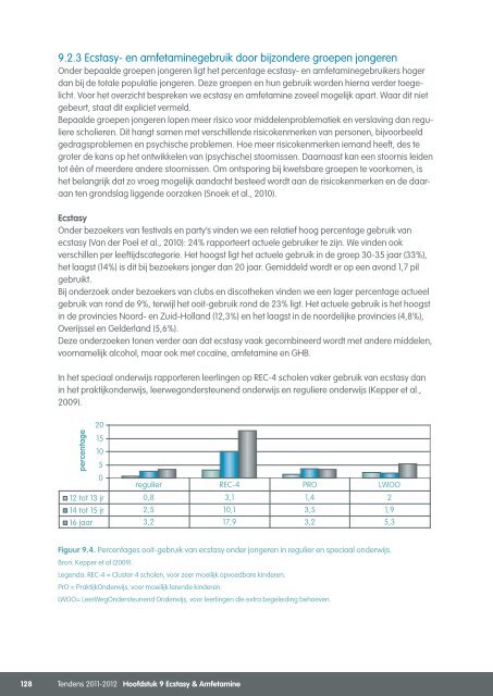 Volledig rapport Tendens - IrisZorg