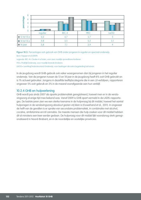 Volledig rapport Tendens - IrisZorg