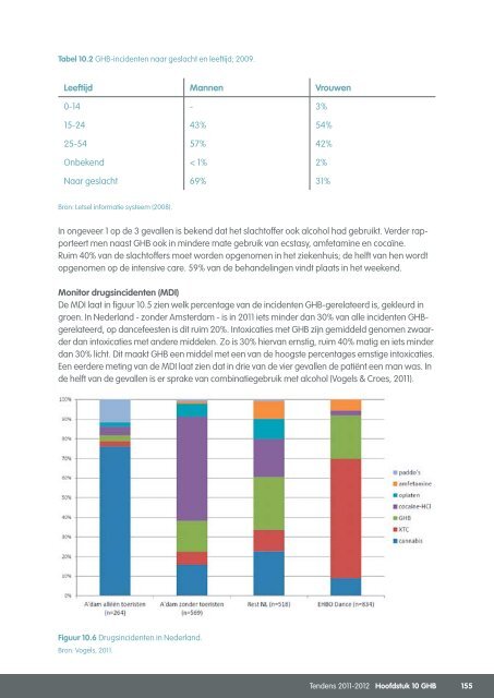 Volledig rapport Tendens - IrisZorg