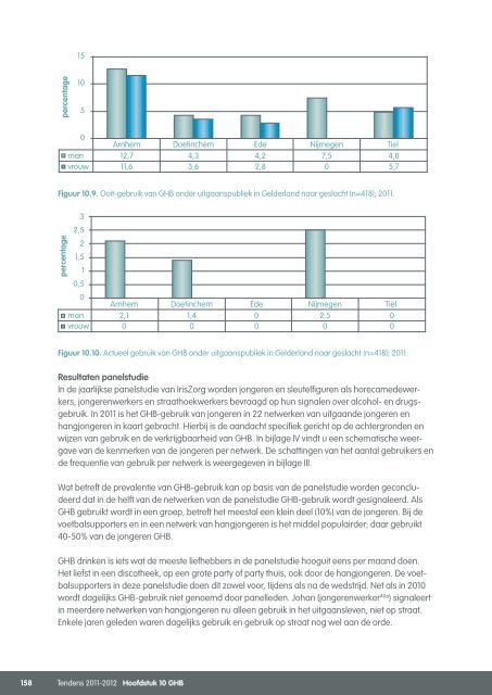 Volledig rapport Tendens - IrisZorg